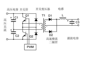 行业新闻